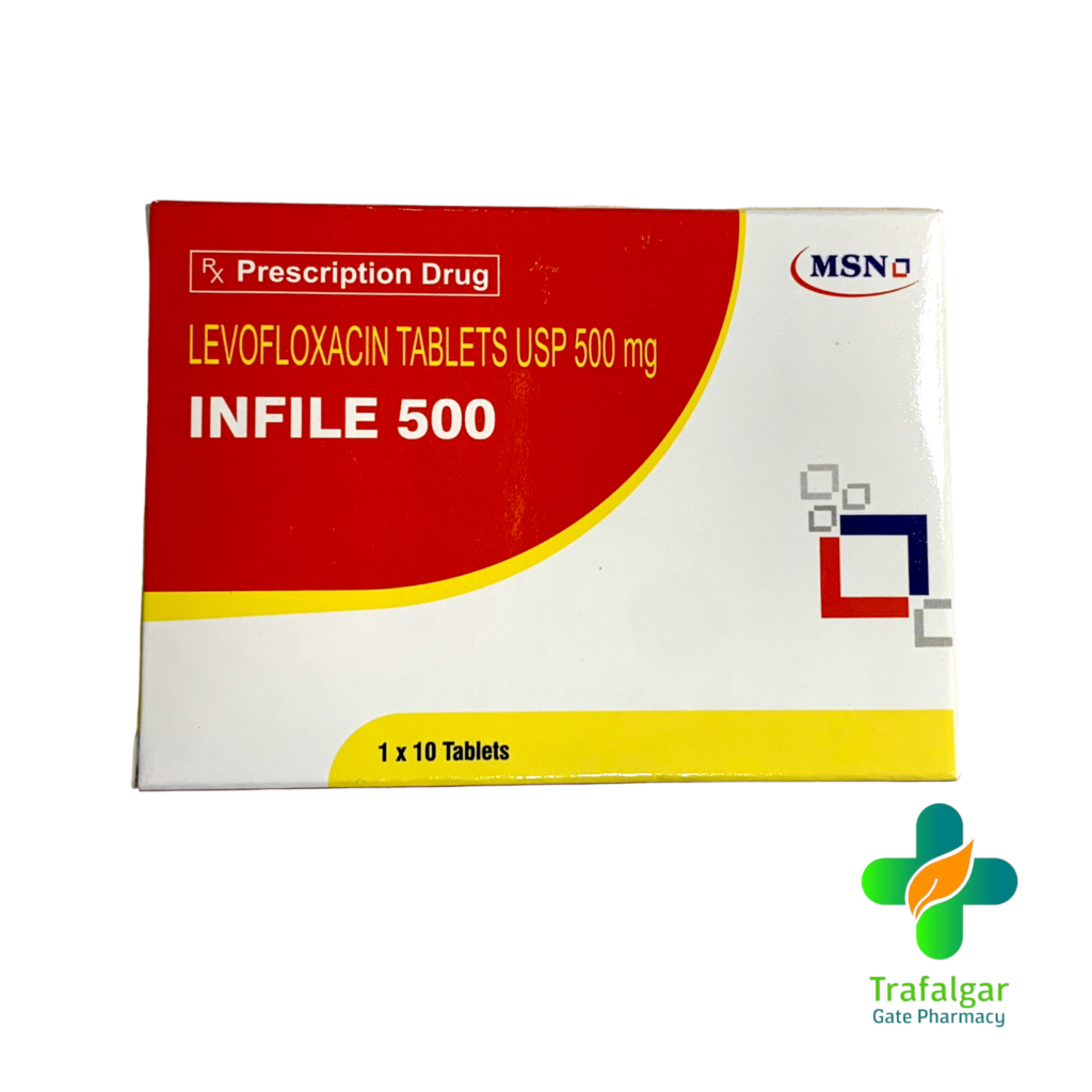 Tablet Inloflo LEVOFLOXACIN 500MG TAB 10’S SKY BRIDGE – Trafalgar Gate Pharmacy